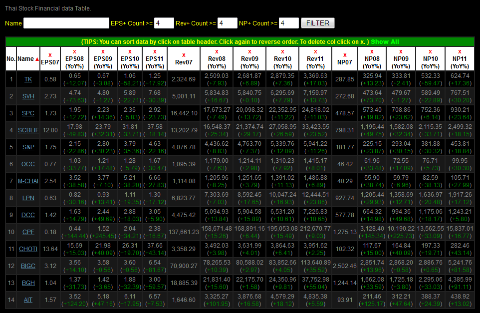 Click image for larger version. 

Name:	SAMPLE_FINANCE_FILTER.gif 
Views:	215082 
Size:	78.5 KB 
ID:	111