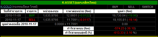 Name:  K-GOLD3.gif
Views: 3161
Size:  10.3 KB