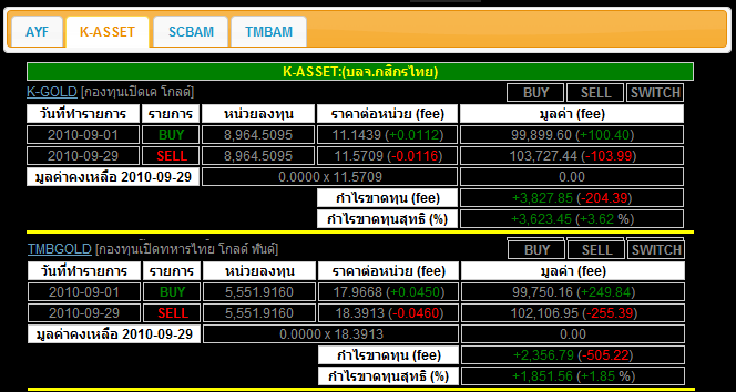 Name:  K-GOLD_TMBGOLD.gif
Views: 3212
Size:  23.7 KB