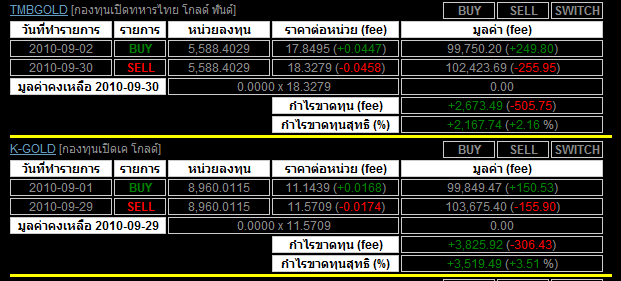 Name:  K-GOLD_TMBGOLD2.gif
Views: 3228
Size:  19.3 KB