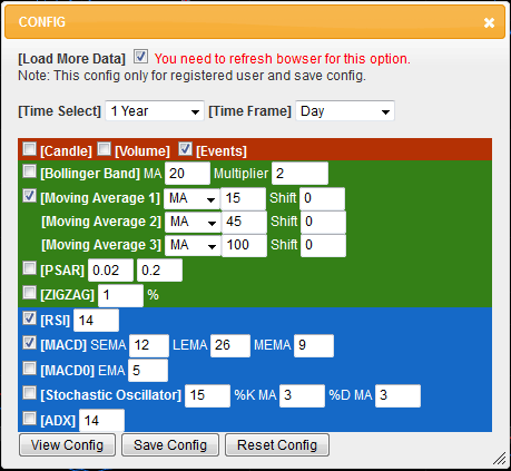 Click image for larger version.
Name: SAMPLE_CONFIG.gif
Views: 57701
Size: 20.8 KB
ID: 110